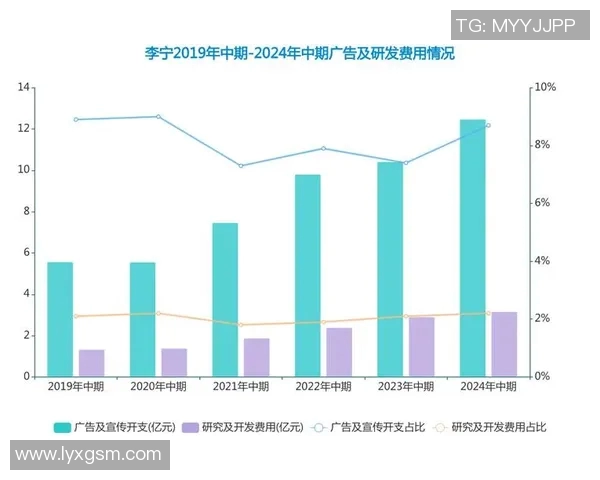 上海乒乓球队灵活性表现的数据分析与策略探讨