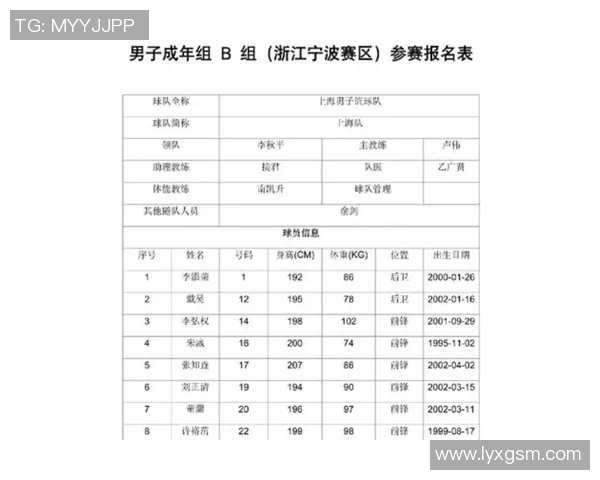 全运会篮球积分榜更新深圳队以84分稳居第一名 全运会篮球积分榜更新深圳队以84分稳居第一名
