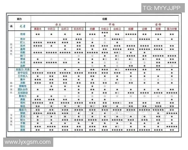 俄罗斯足球明星现役阵容全面解析与球员表现分析 俄罗斯足球明星现役阵容全面解析与球员表现分析