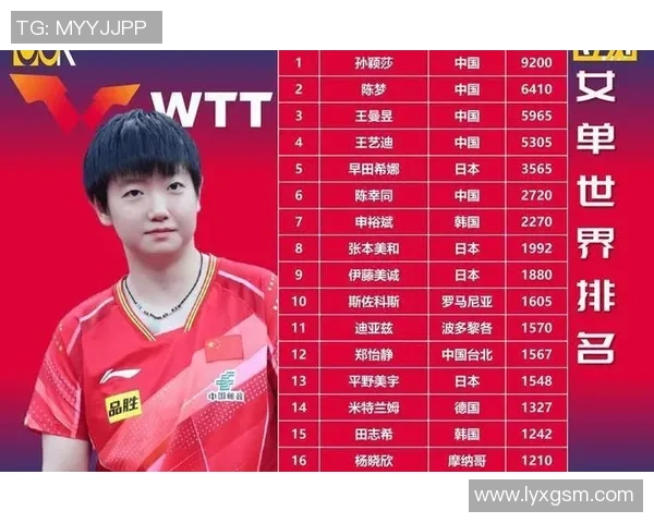 全国锦标赛最新积分榜揭晓北京乒乓球队以51分稳居第一名 全国锦标赛最新积分榜揭晓北京乒乓球队以51分稳居第一名